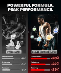 Dralot Creatine label detail showcases vegan, all-natural ingredients.