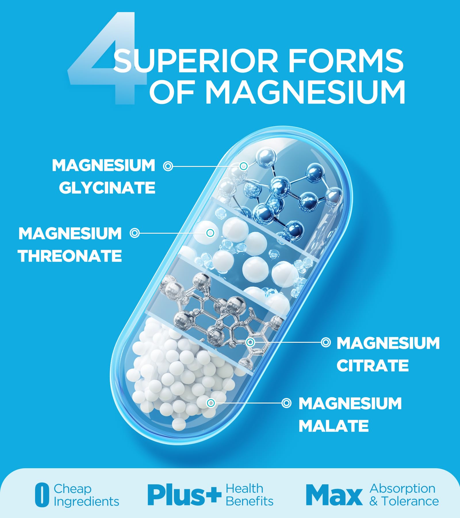 Dralot magnesium capsules closeup showing chelated forms for gentle digestion and absorption