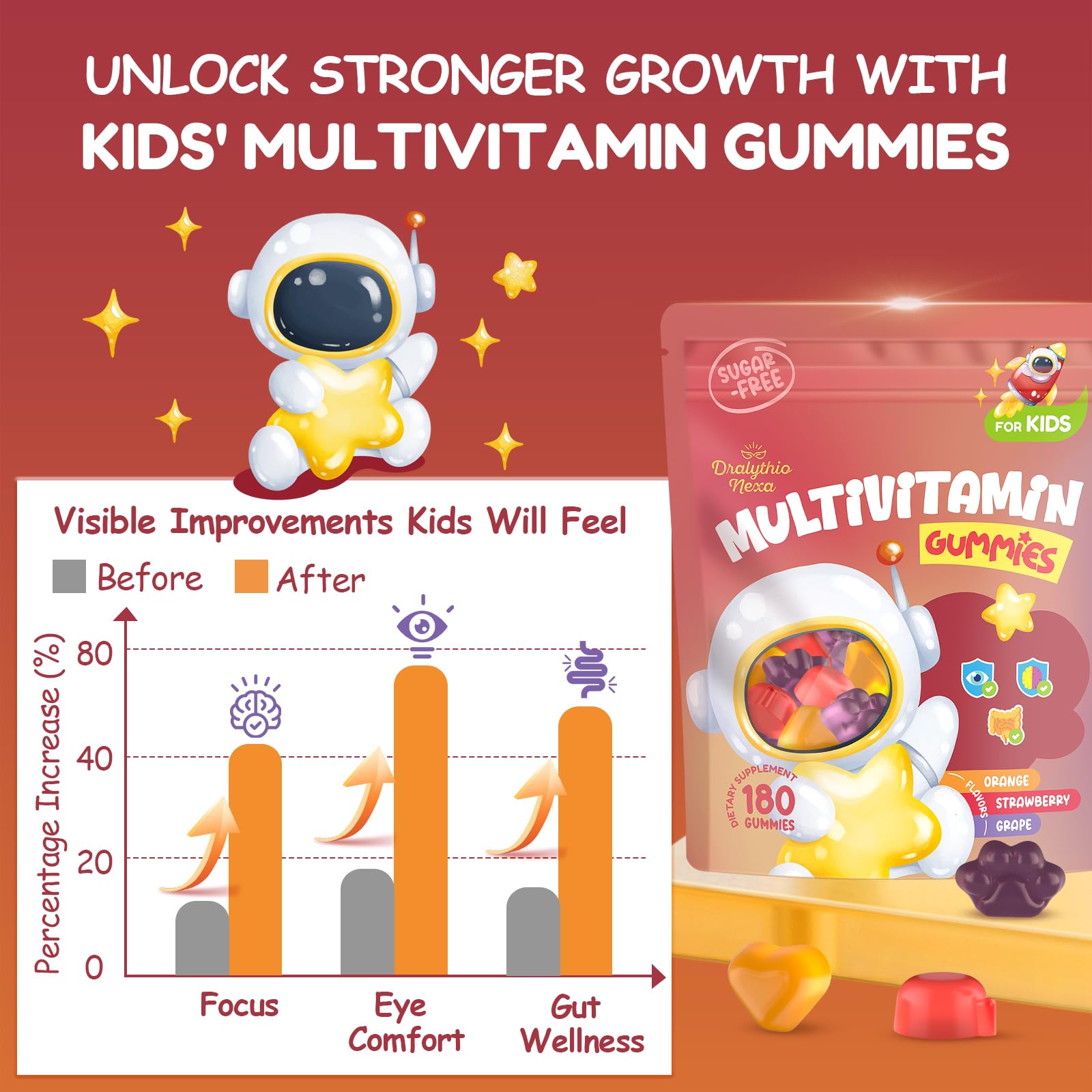 DRALYTHIO NEXA grape flavor gummies for growing kids