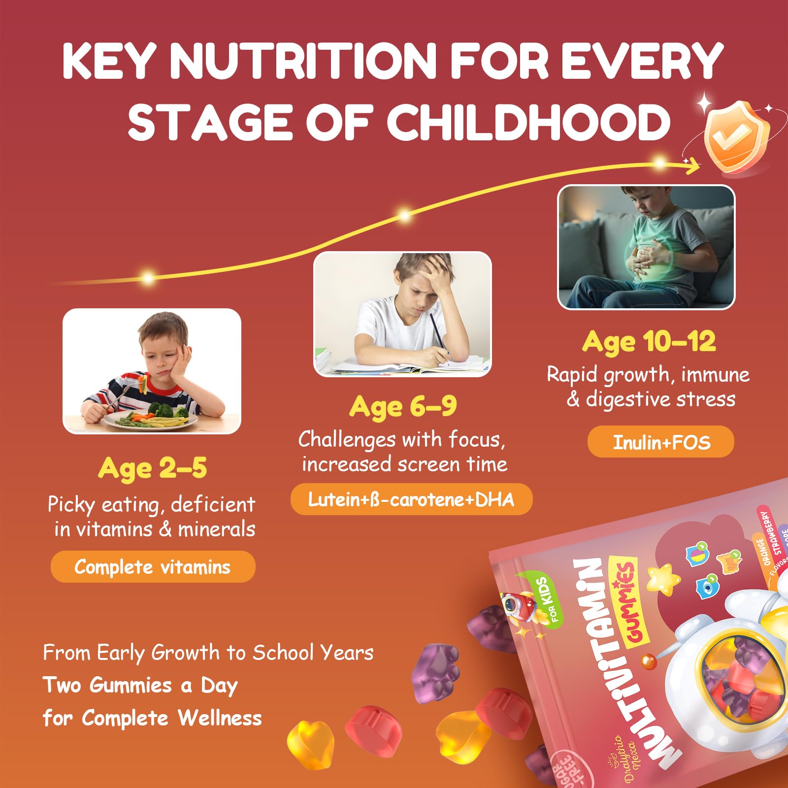 DRALYTHIO NEXA orange flavor gummies designed for everyday vitamins