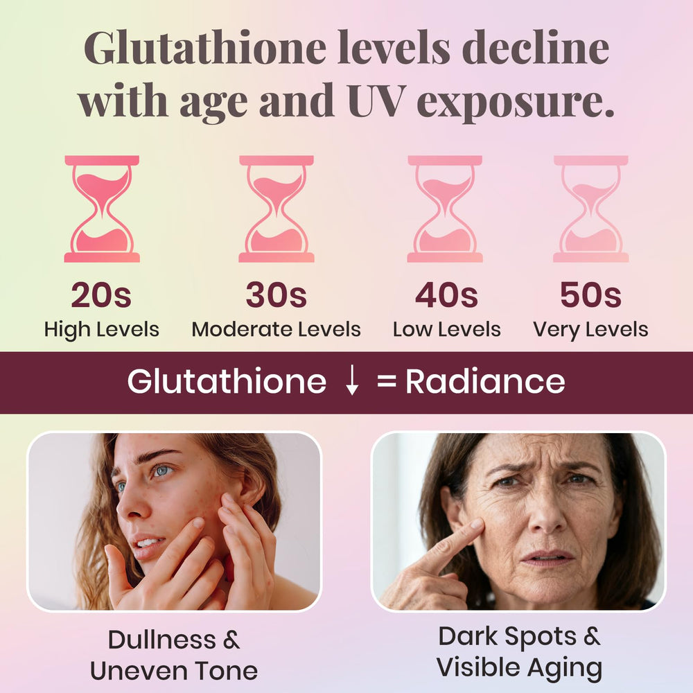 DRALYTHIO NEXA vitamin C niacinamide hyaluronic acid blend for skin-supporting routine.