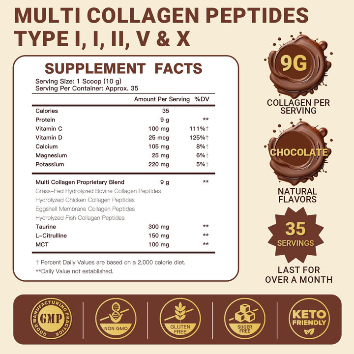 DRFOSTER collagen powder dissolving in water for easy daily nourishment.
