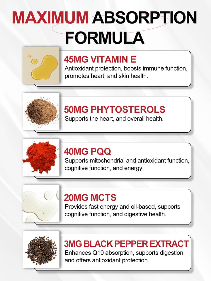 DRFOSTER CoQ10 packaging shown for on‑the‑go daily use