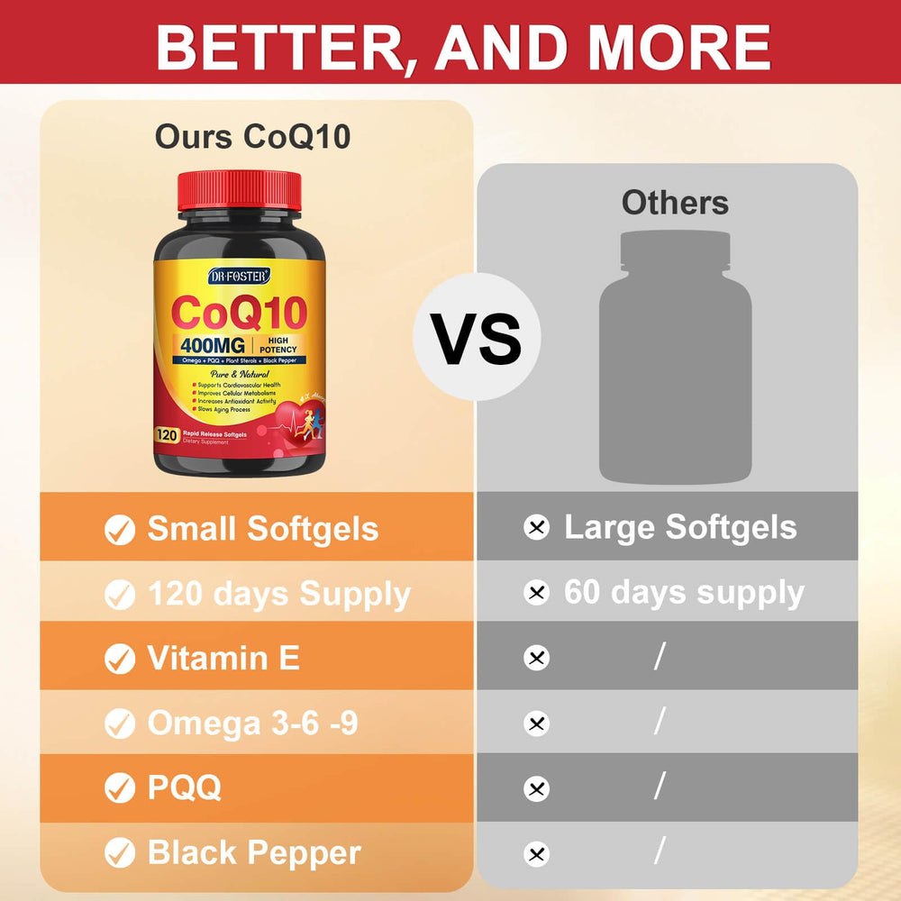 Lifestyle shot of daily routine with DRFOSTER CoQ10 bottle.