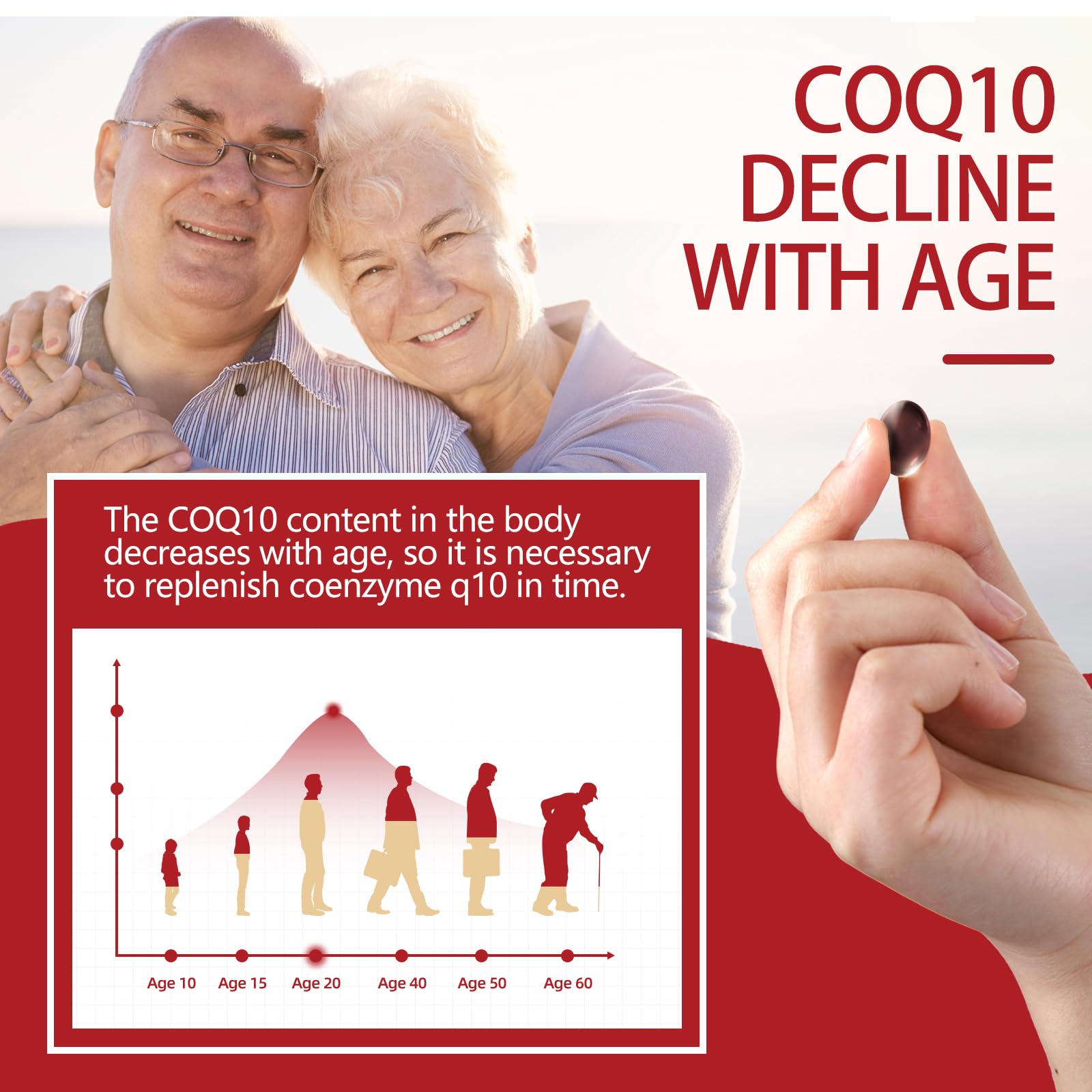 DRFOSTER CoQ10 ubiquinol softgels suited for daily use