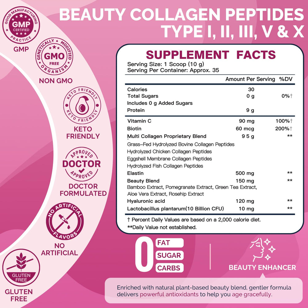 Close up of ingredients blend showing collagen types I-V and nutrients
