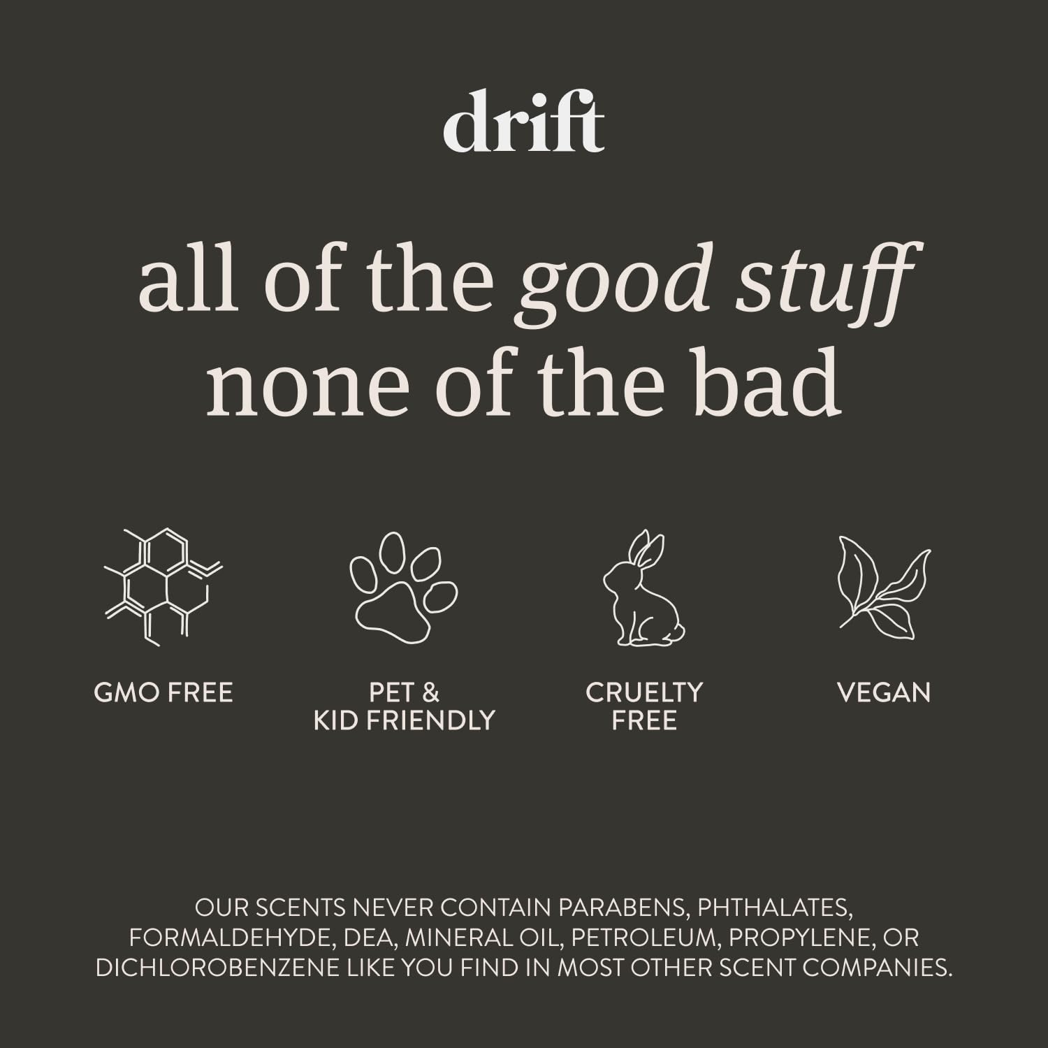 Drift White Pumpkin candle packaging ready for gifting.