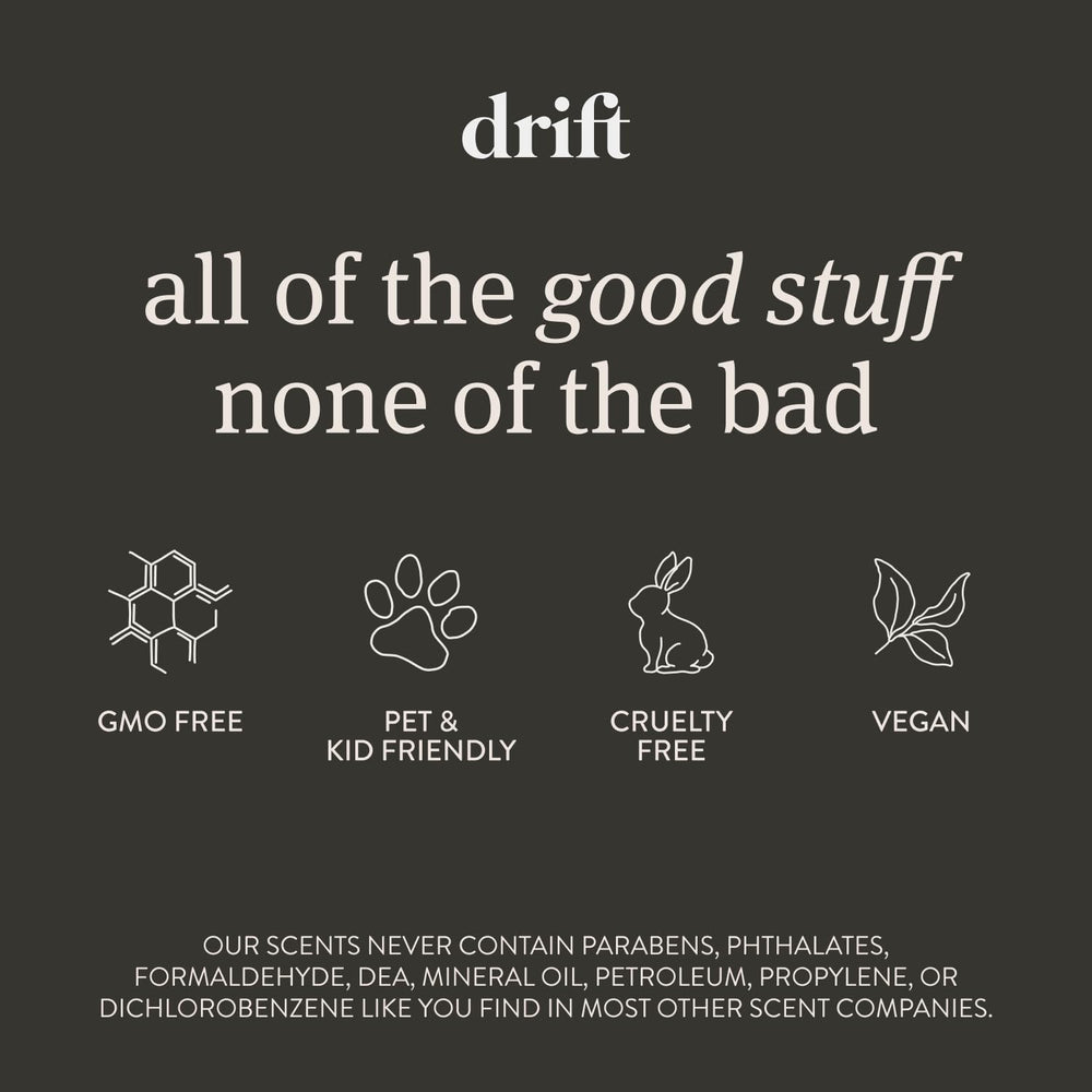 Drift White Pumpkin candle packaging ready for gifting.