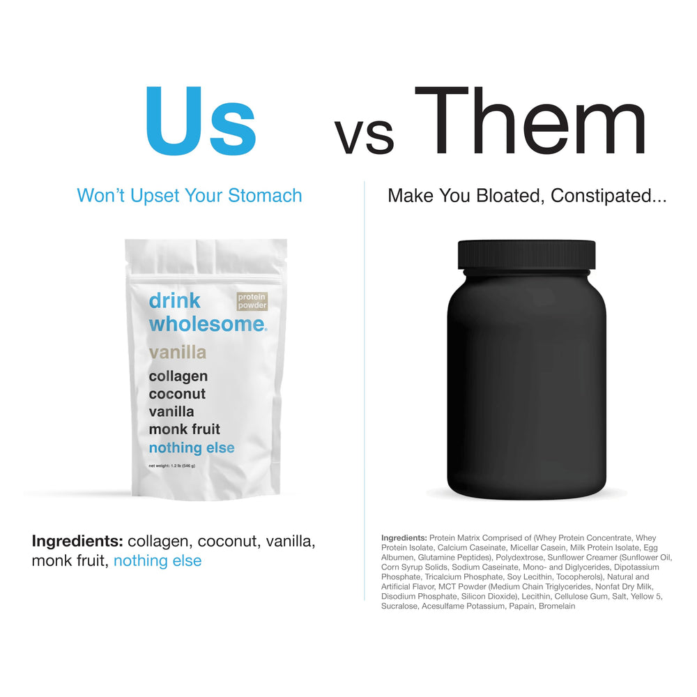 Label on Drink Wholesome collagen powder confirms gluten-free and dairy-free formulation
