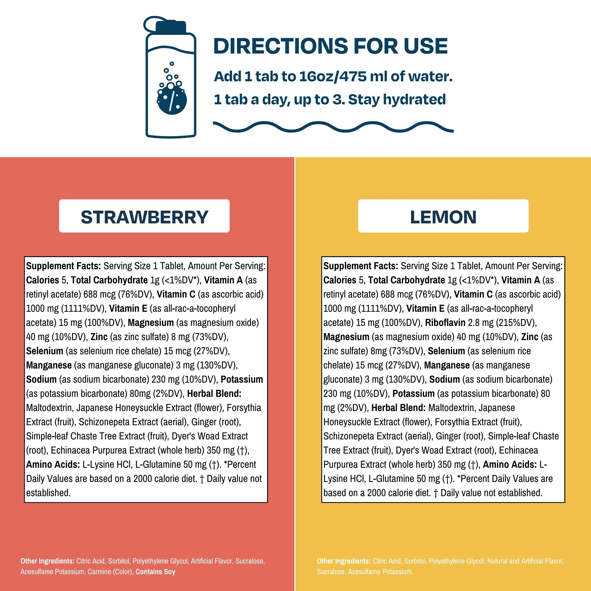 Drinklits Strawberry tube closeup tablets—delicious tasting option for everyday use