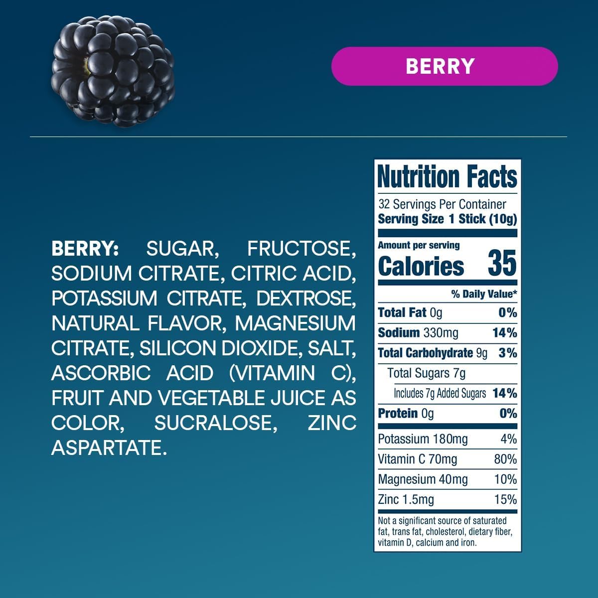 DripDrop Berry packets natural color sources and flavor explanation