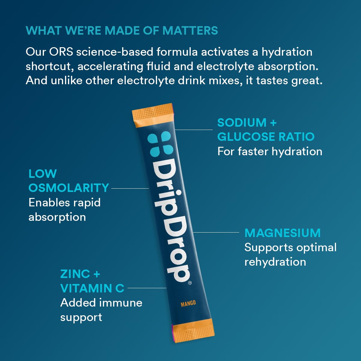 DripDrop Piña Colada packet provides refreshing taste and electrolytes.
