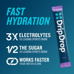DripDrop Juicy Variety Pack flavors display, convenient single-serve packets for travel.