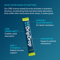 DripDrop Lemon Lime powder dissolving in water for quick electrolyte replenishment.