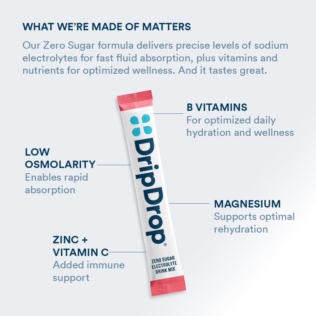 DripDrop passion fruit sugar-free hydration packets with vibrant flavor and electrolytes