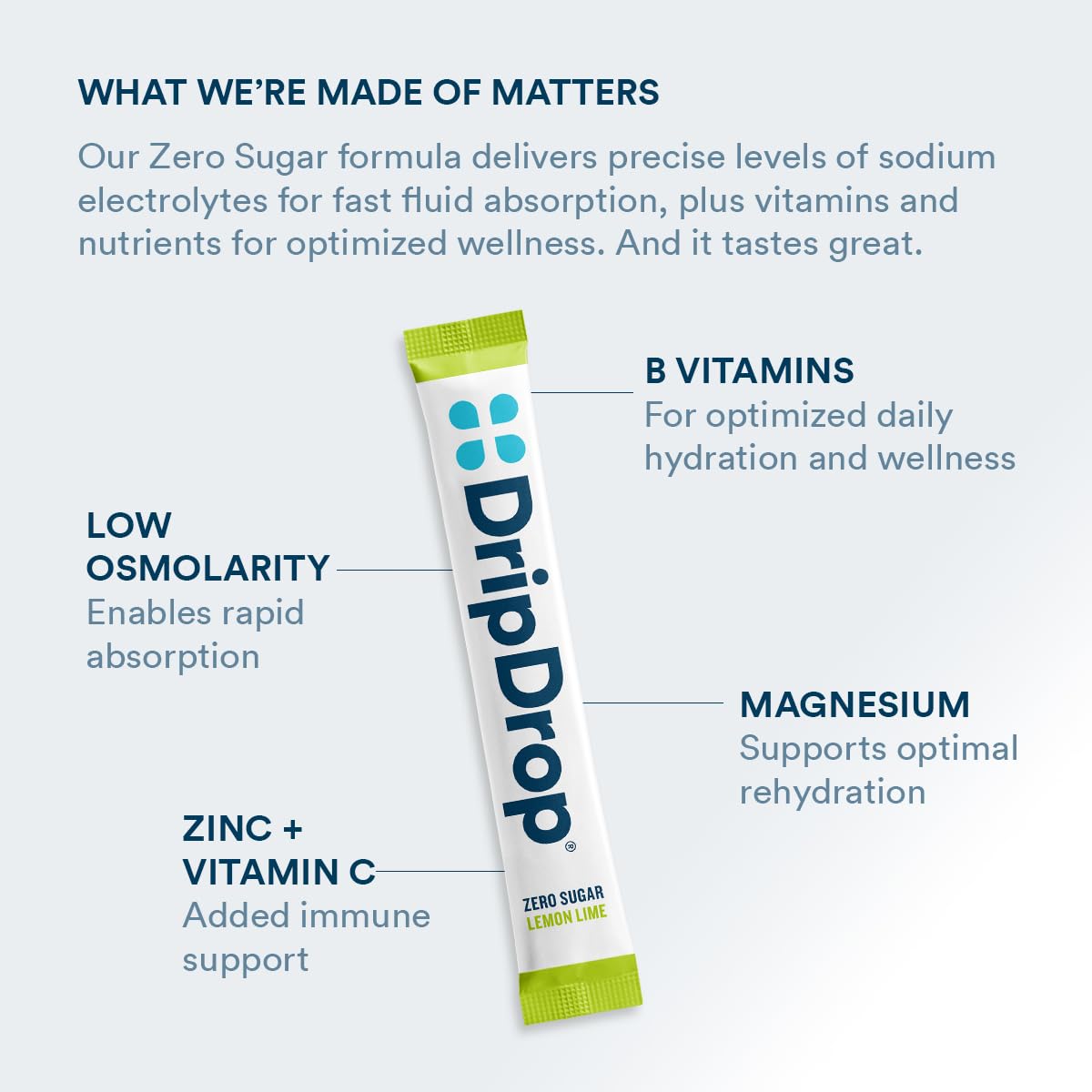 DripDrop zero-sugar hydration stick with lemon-lime flavor in a travel-friendly pack.