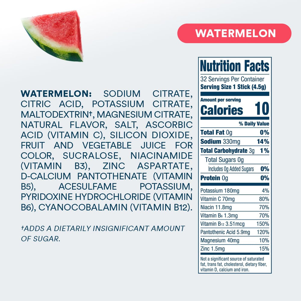 Dispensing DripDrop Watermelon Sugar Free packet into a cup for easy mixing.