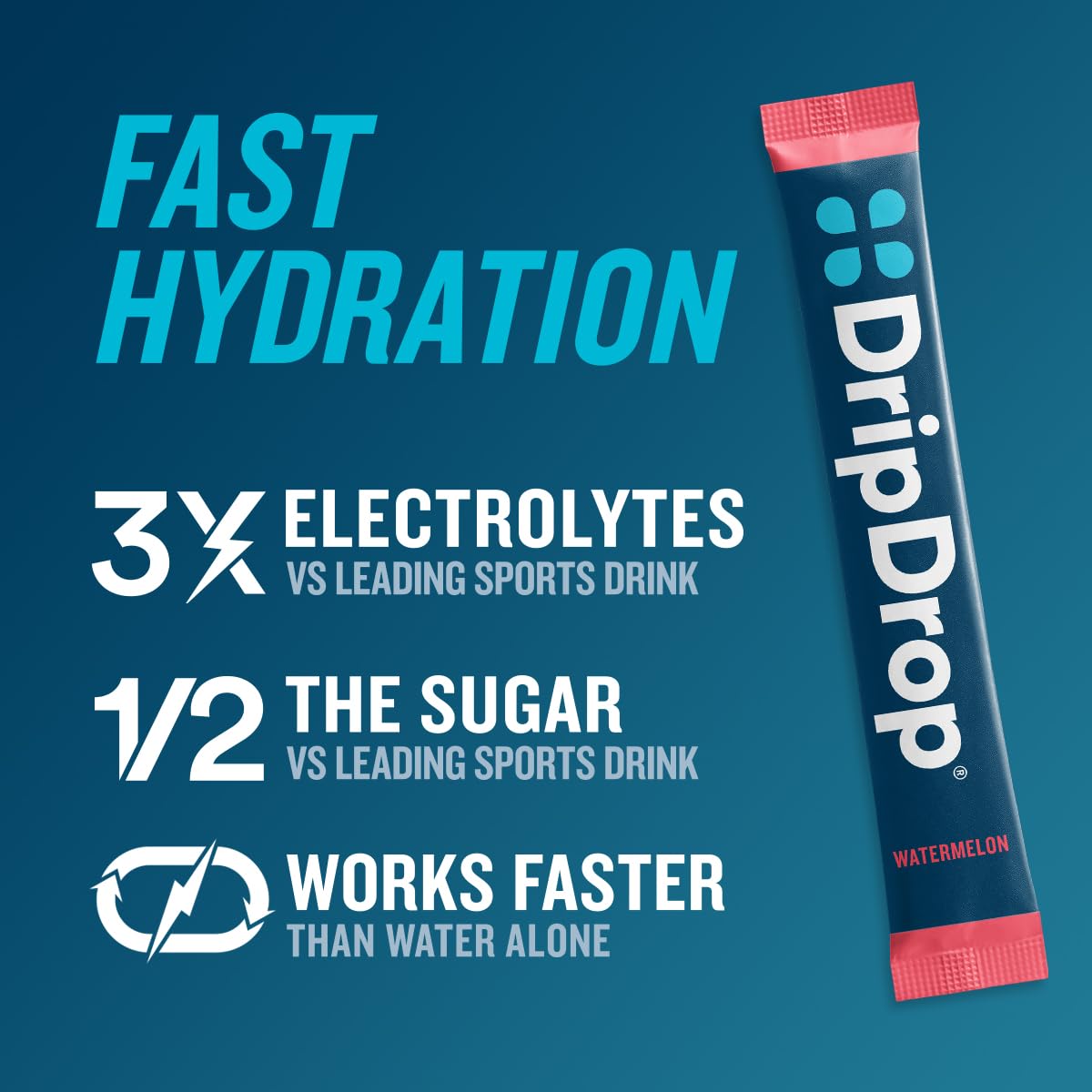 DripDrop Watermelon powder dissolving in water for quick hydration.
