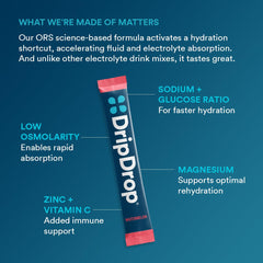 Travel-friendly DripDrop Watermelon packets for sports and travel.