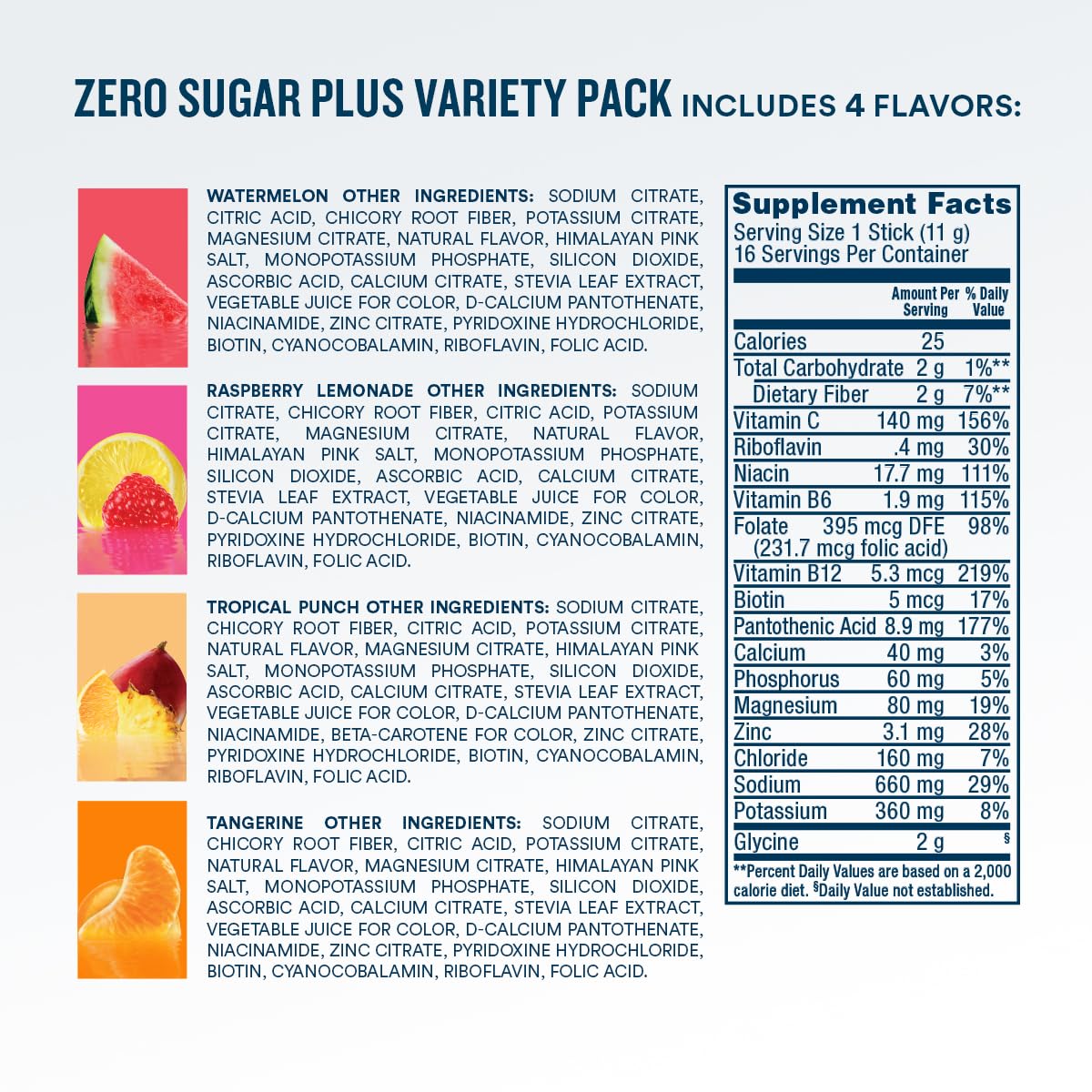 DripDrop Zero Sugar Plus glass with the prepared hydration.