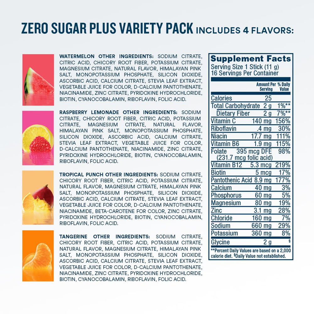 DripDrop Zero Sugar Plus glass with the prepared hydration.