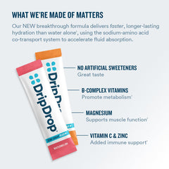 DripDrop Zero Sugar Plus Tropical Punch Stick delivers flavor without sugar.