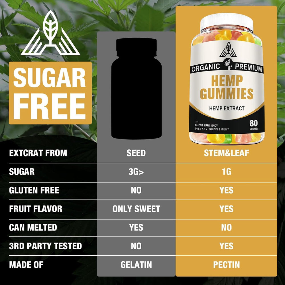 Vegan, gelatin-free packaging highlights natural ingredients of DriRaych gummies.