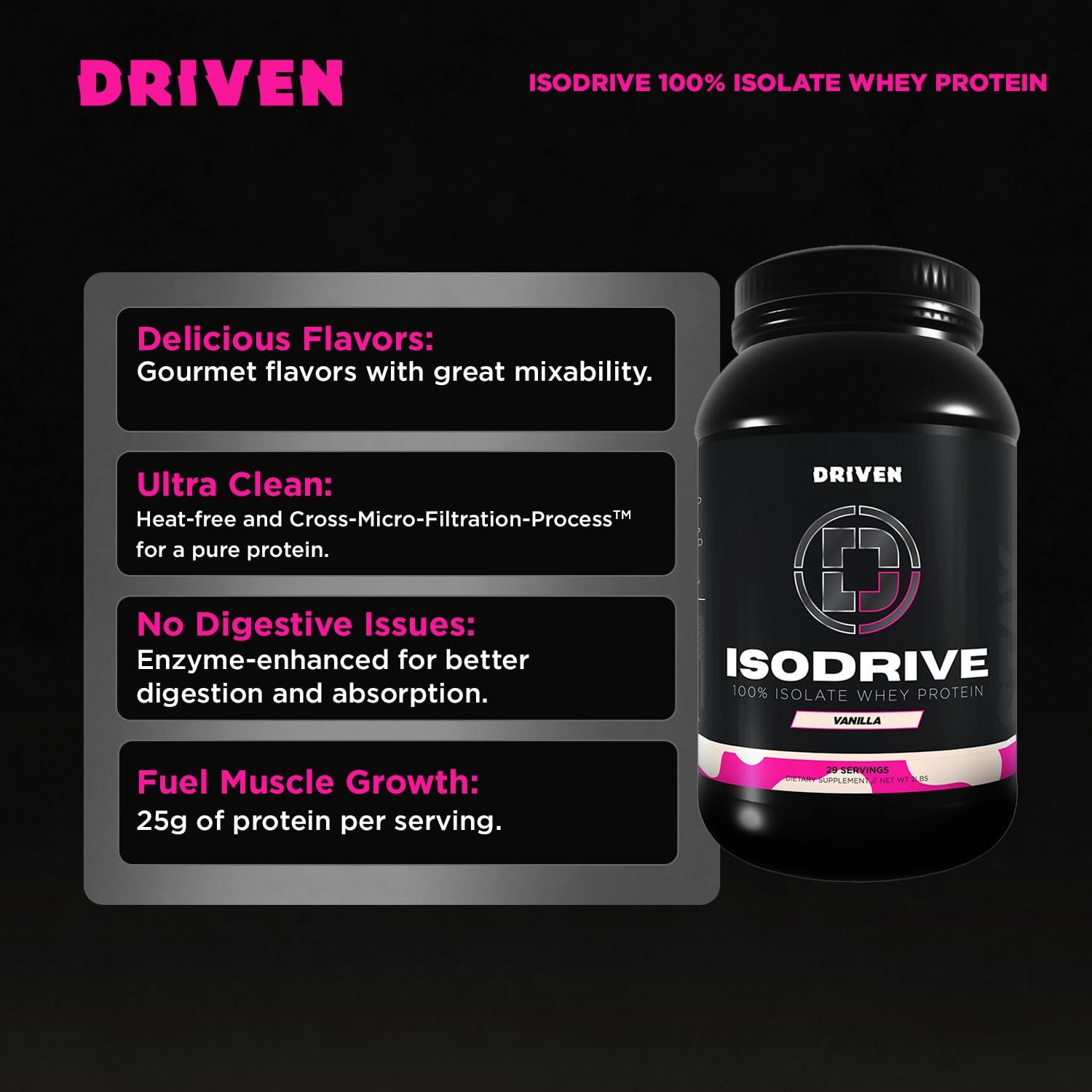 Driven Nutrition IsoDrive Vanilla mix in a glass with a smooth, chalk-free texture.
