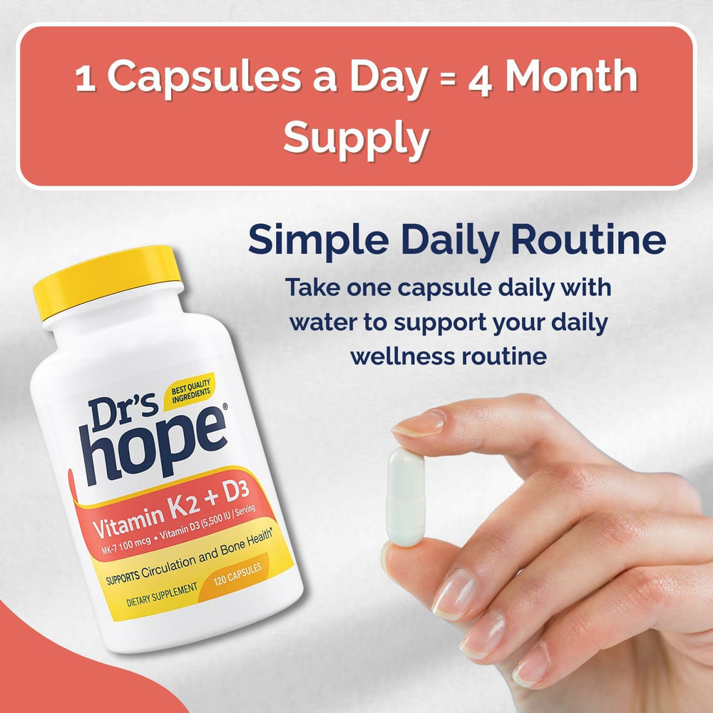 Dr’s Hope bone-support visual illustrating structured calcium utilization.