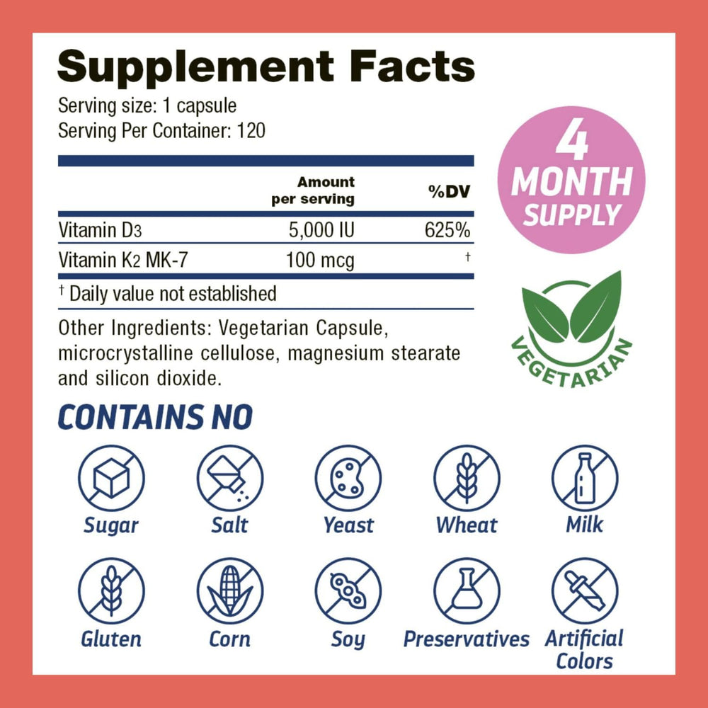 Dr’s Hope daily-dosing bottle designed for consistent supplementation.