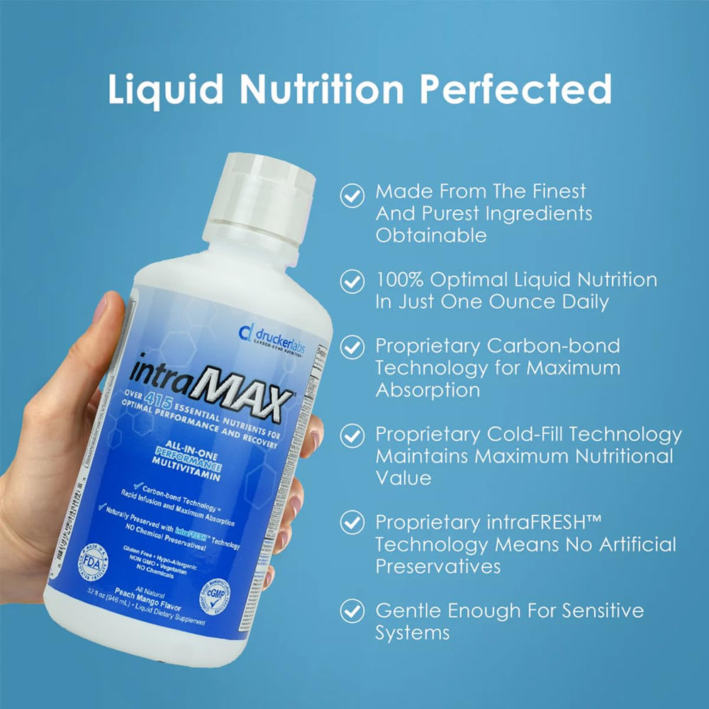 32-ounce intraMAX bottle designed for long-term daily use.