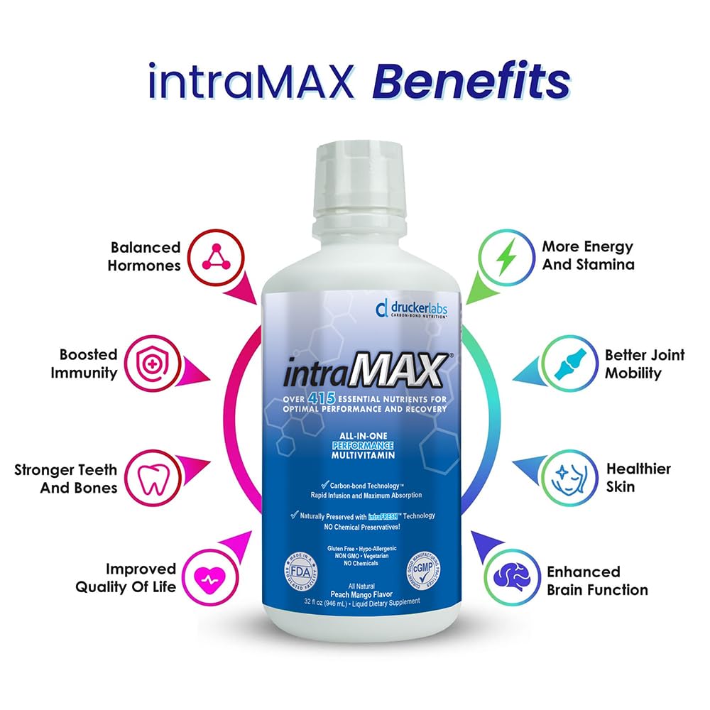 Cold-fill packaging maintains nutrient potency in intraMAX.