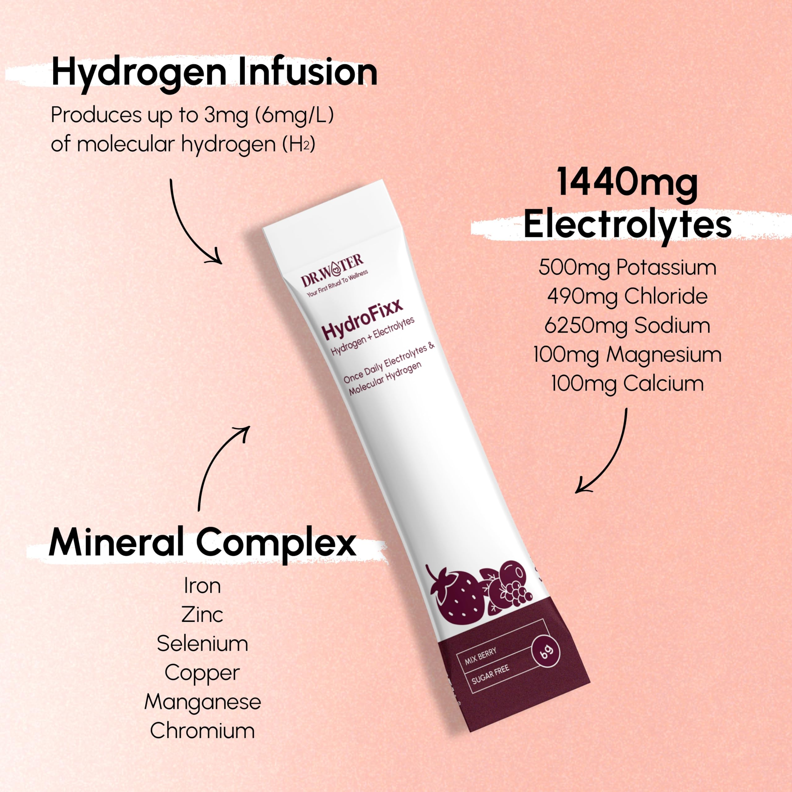 Dr.Water HydroFixx bottle beside glass highlighting portable hydration