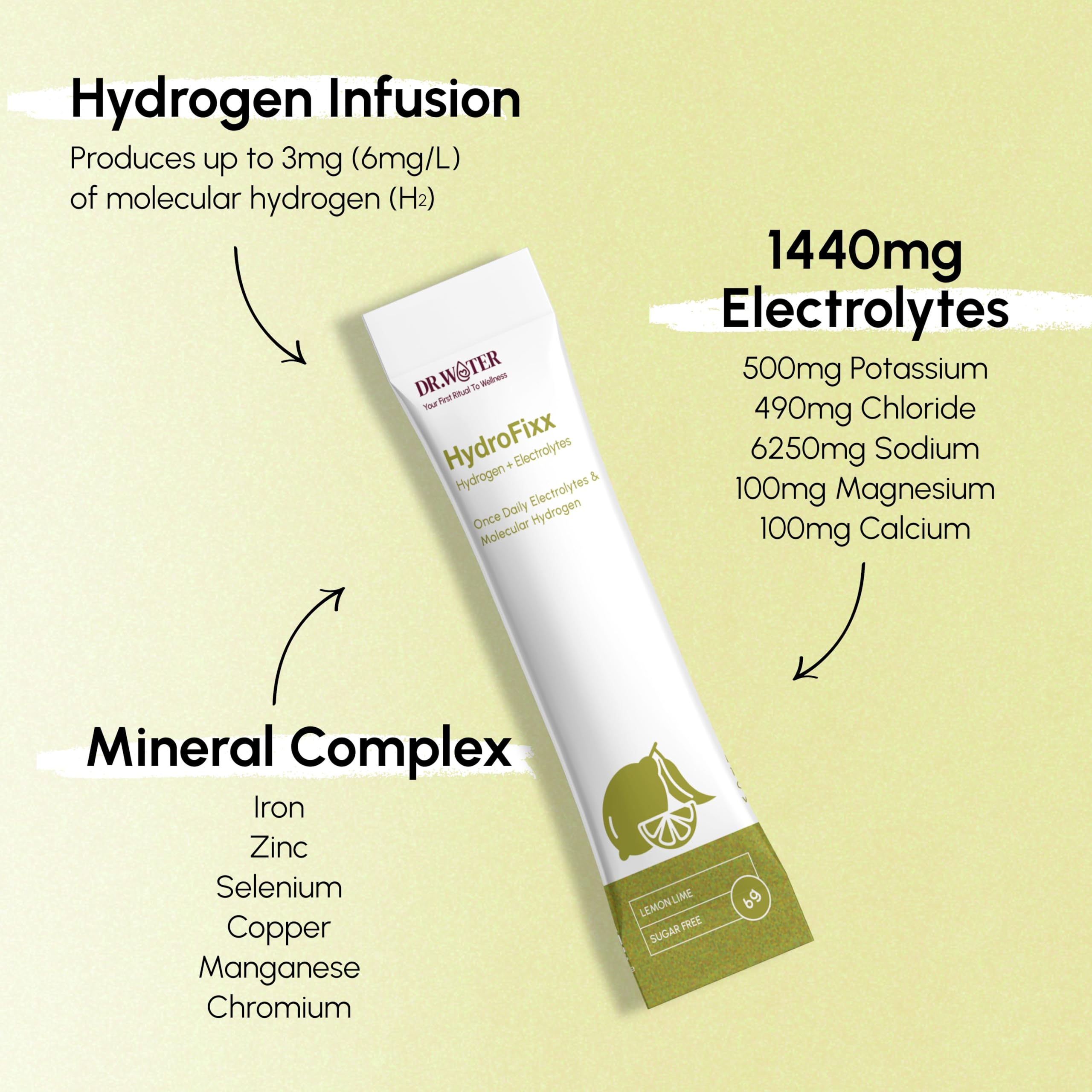 Dr.Water HydroFixx sachet pouring into a glass for easy mixing