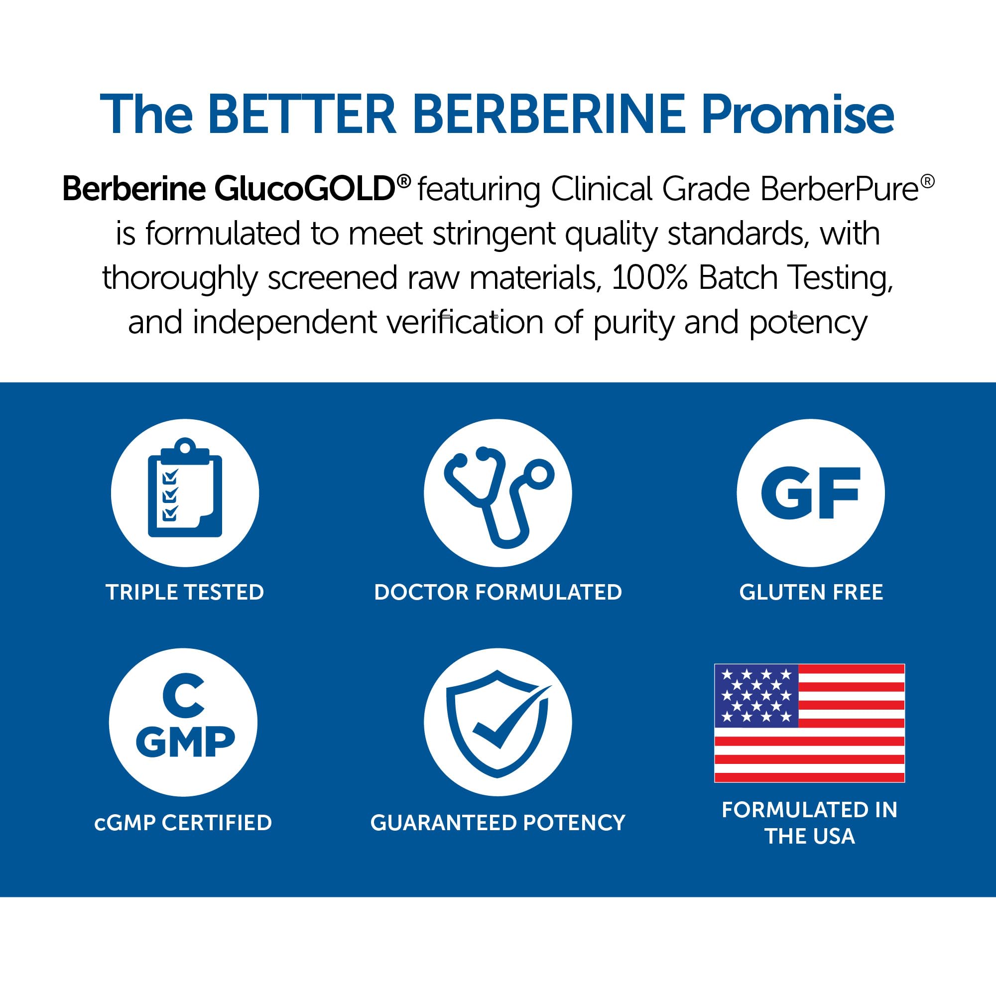 Capsules in hand, Dr. Whitaker's Berberine GlucoGold portable for daily use.