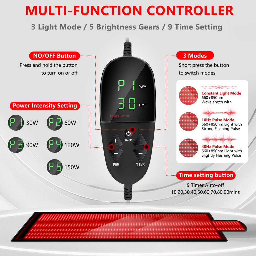DUBUXW 1400 LEDs provide balanced coverage across the blanket.