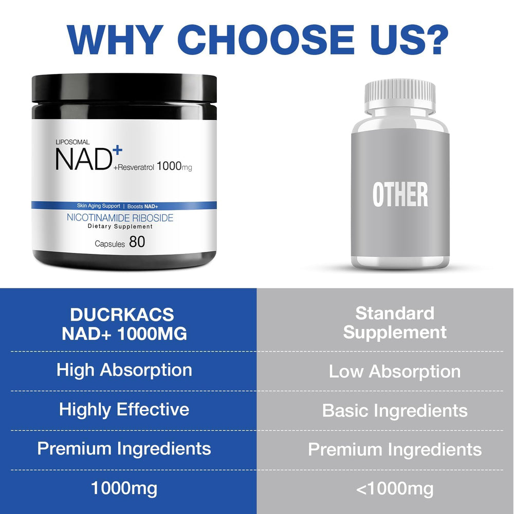 DUCRKACS NAD dosed in hand emphasizes convenient use at home or on the go.