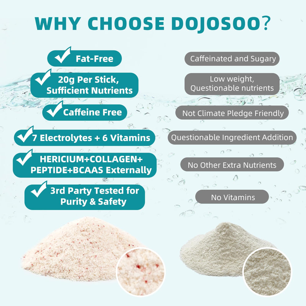 Dujosoo Shake Thoroughly variety pack box emphasizes value and selection.