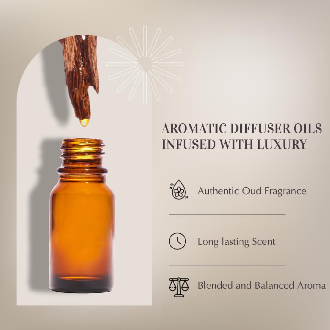 Oud Al Habayeb blend offers rose and patchouli notes for uplifting living spaces.