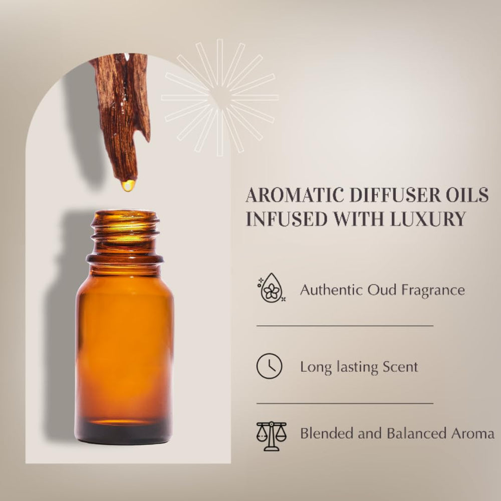 Oud Al Habayeb blend offers rose and patchouli notes for uplifting living spaces.