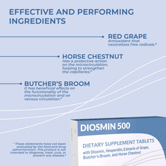 Dulàc Diosmin 500 butcher's broom herb visual highlighting traditional plant support