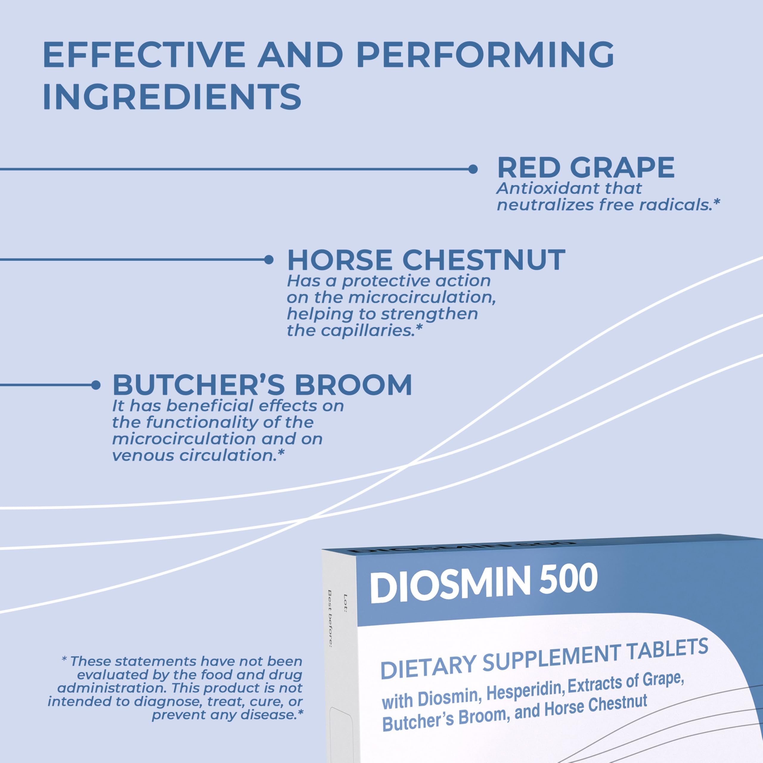 Horse chestnut ingredient in Dulàc Diosmin 500 for daily wellness