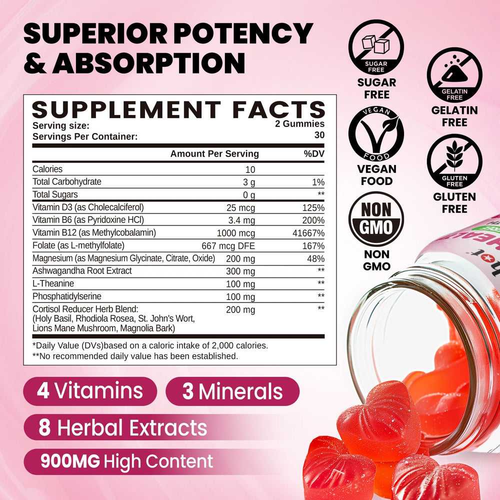 duwhot Cortisol Gummies bottle side detail highlighting sugar-free vegan formula