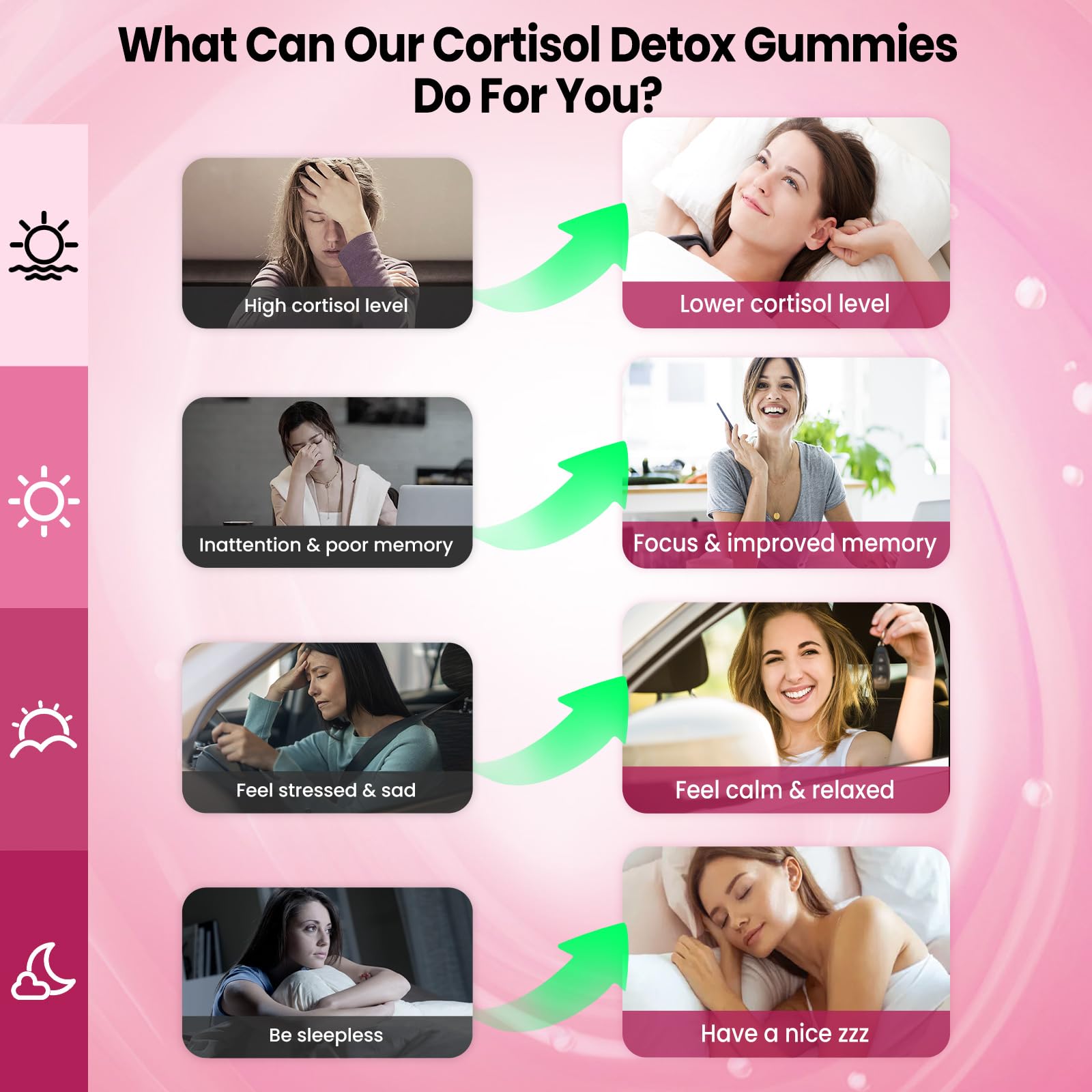 duwhot Cortisol Gummies label highlights sugar-free and vegan nature