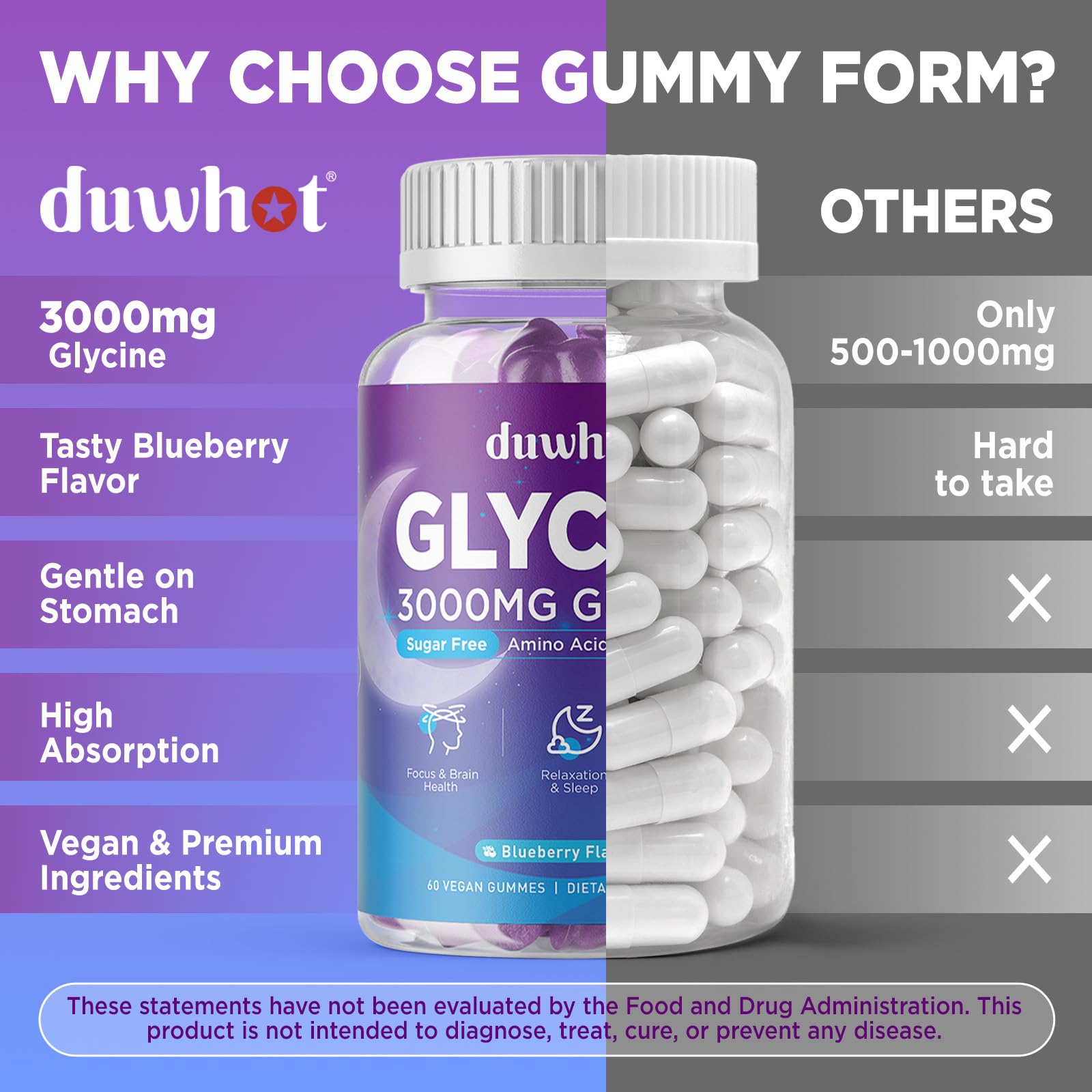 duwhot Glycine Gummies night-time routine scene encourages calm evenings.