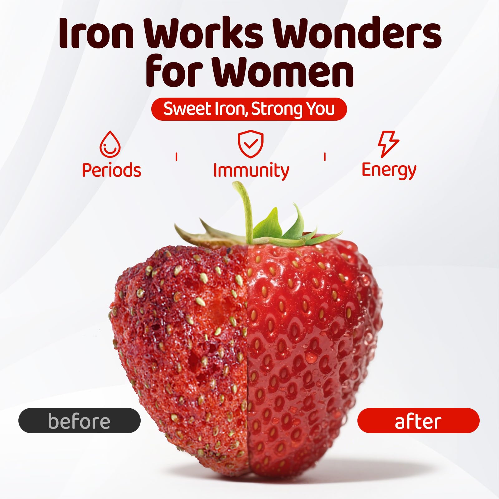 duwhot iron gummies label close-up highlights ferrous gluconate and vitamin C