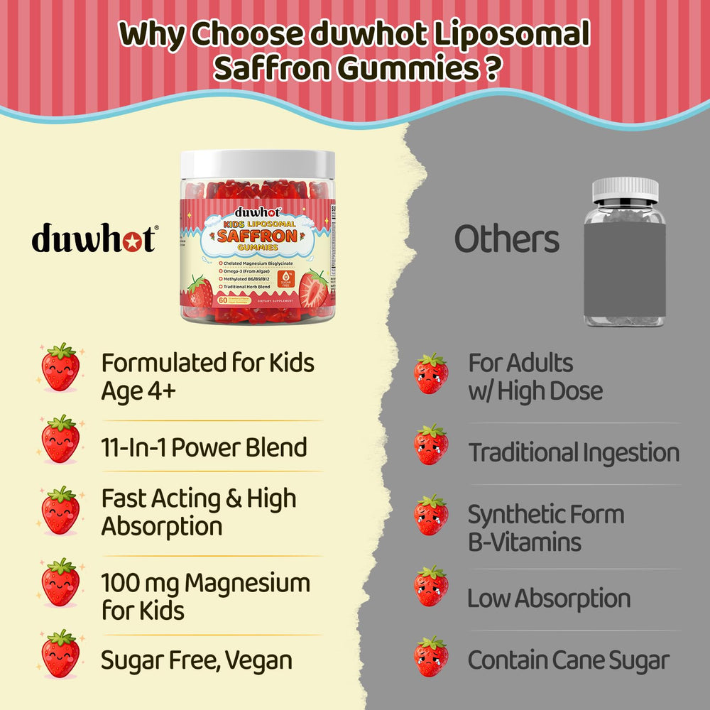 duwhot liposomal saffron gummies kids usage scene with parent and child