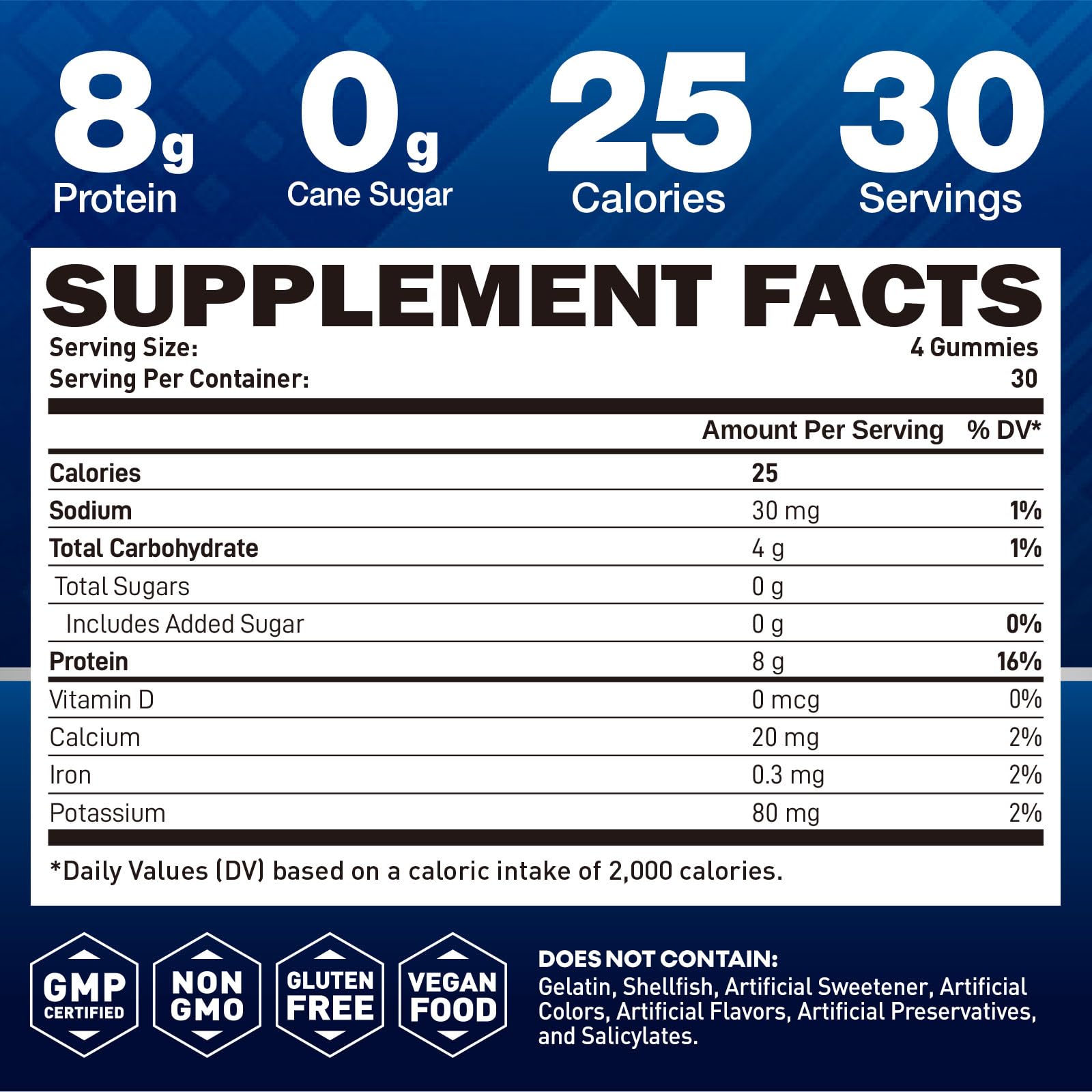 duwhot whey protein gummies lemon bottle on counter for quick protein boost