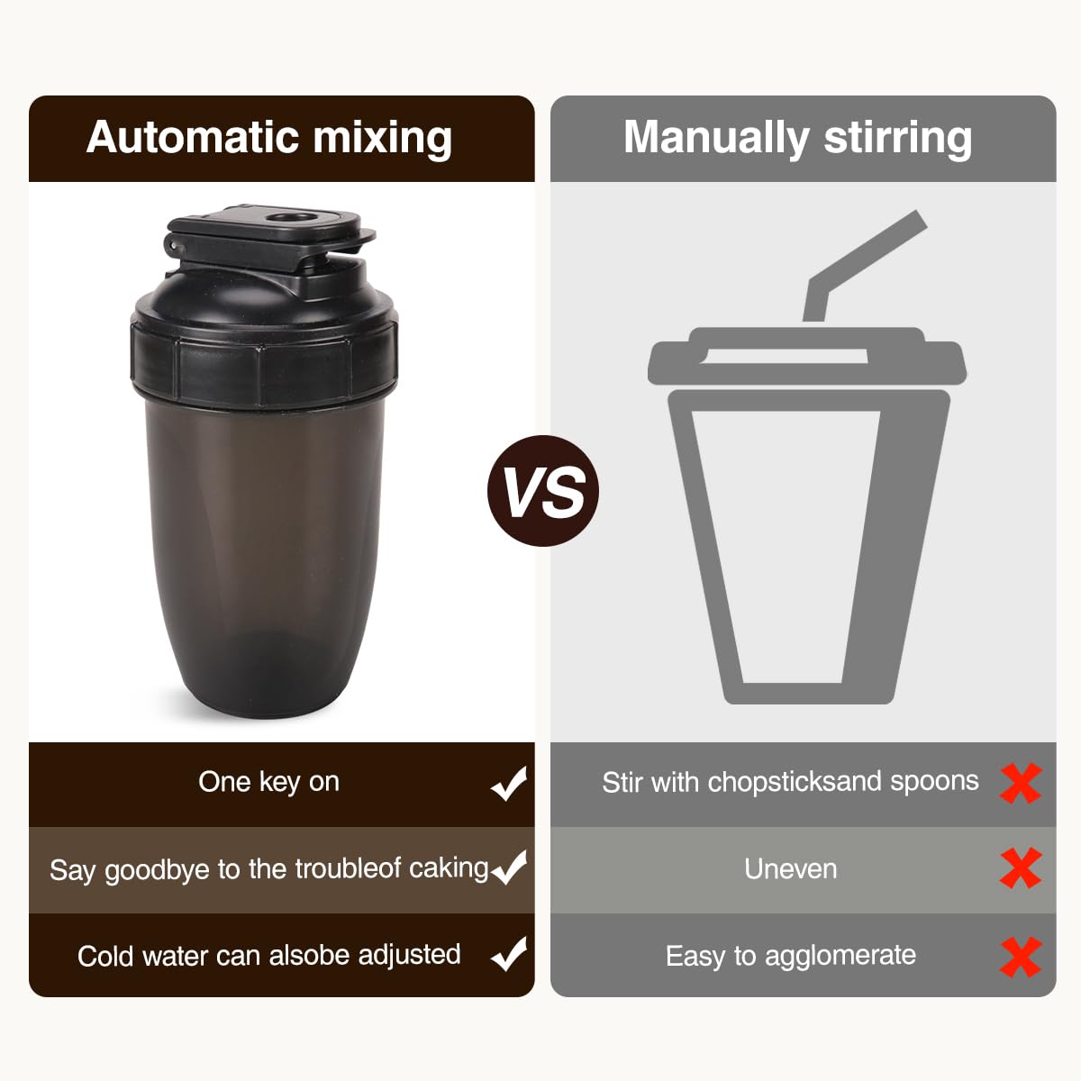 D.Y.A dishwasher-safe shaker simplifies cleaning after workouts