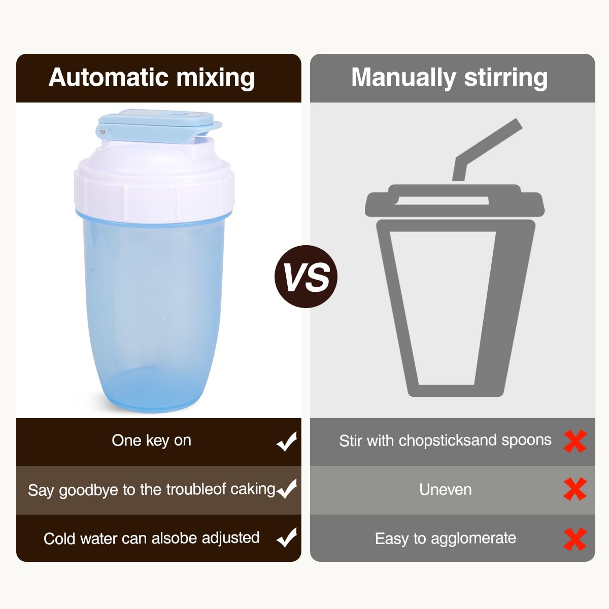 D.Y.A portable shaker with top loop for effortless carrying during commutes